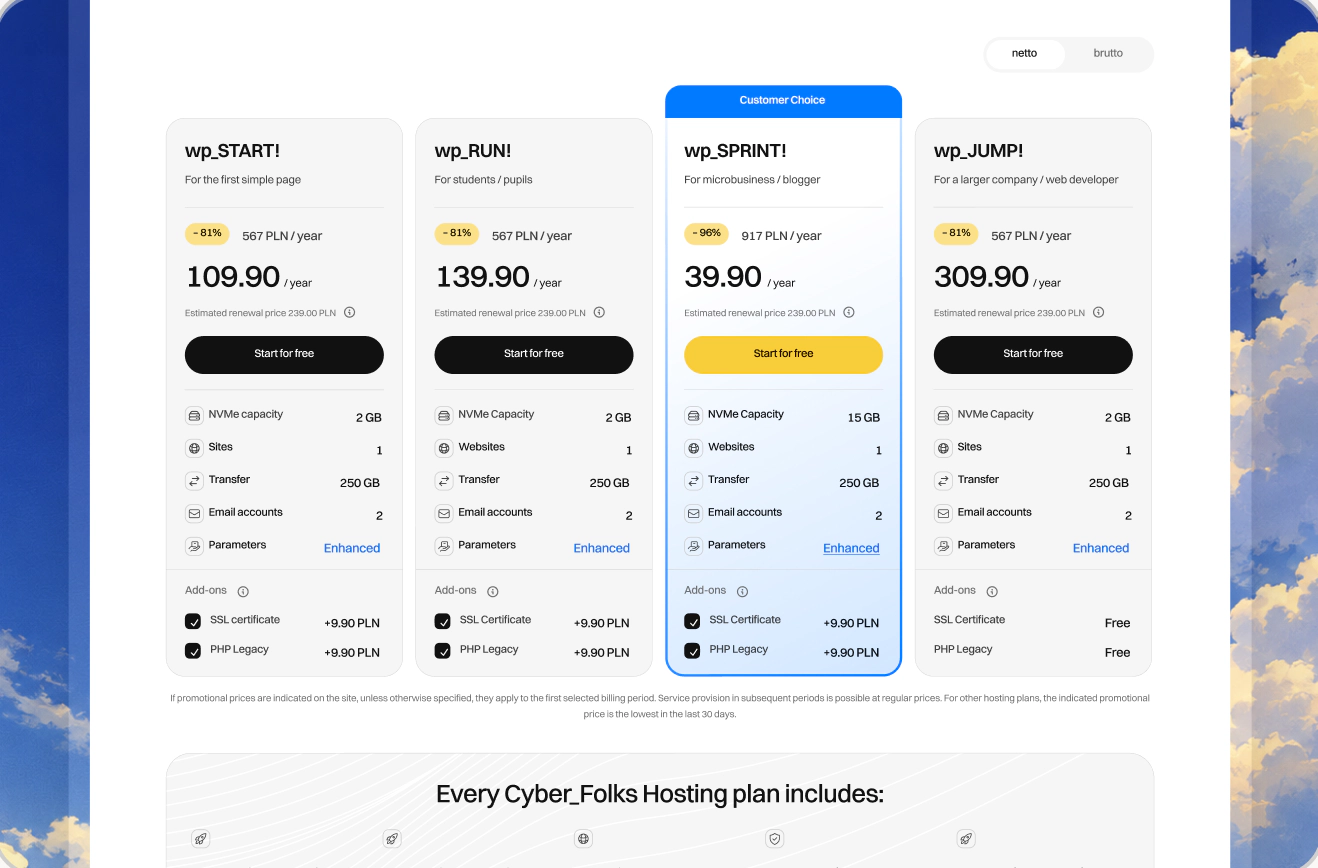 The redesigned WordPress hosting lineup: four plans, wp_SPRINT! marked as Customer Choice